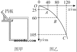 2022山西高考物理冲刺试题及答案