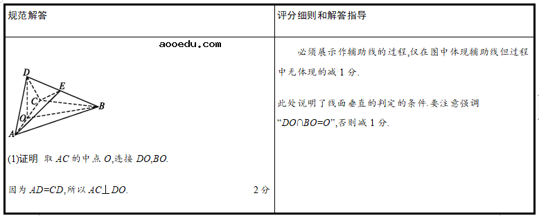 2022年高考数学评分细则 有哪些评分规则