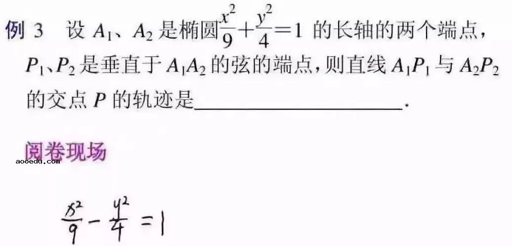 2022高考数学答题要求规范 有什么答题要求