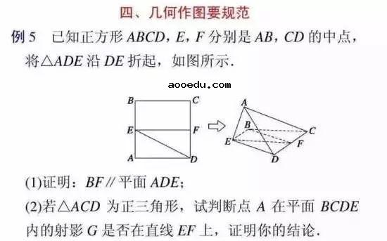 2022高考数学答题要求规范 有什么答题要求