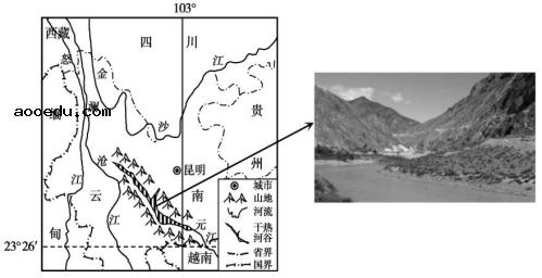 2022年天津高考地理冲刺试卷