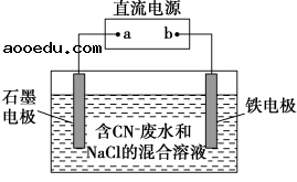 2022甘肃高考化学冲刺试卷