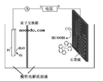 2022江西高考化学冲刺卷试题