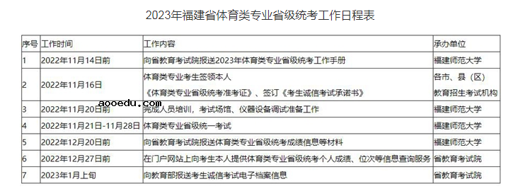 2023福建体育统考成绩查询时间及入口 在哪查分