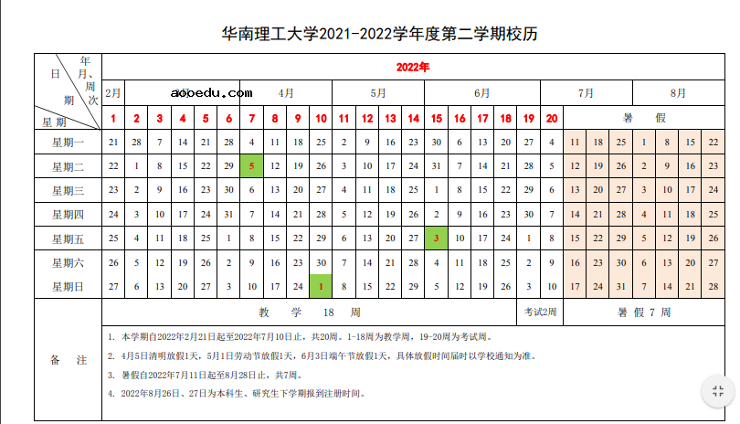 2022广东各大学暑假放假时间安排 几月几号开学