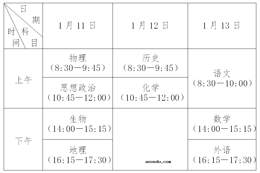 2023江苏学考考试科目及时间 具体时间安排