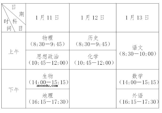 江苏2023年1月学考考试时间具体安排 几号考试