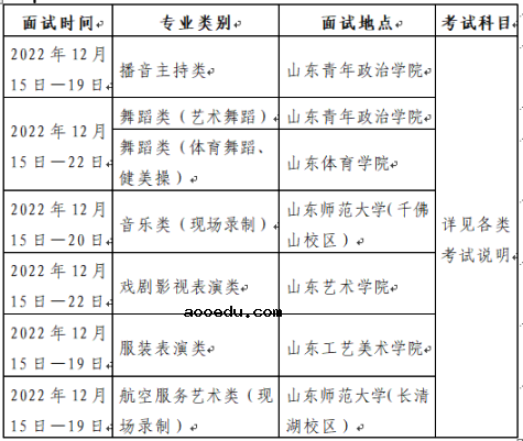 2023山东艺术类专业统考时间 什么时候考试