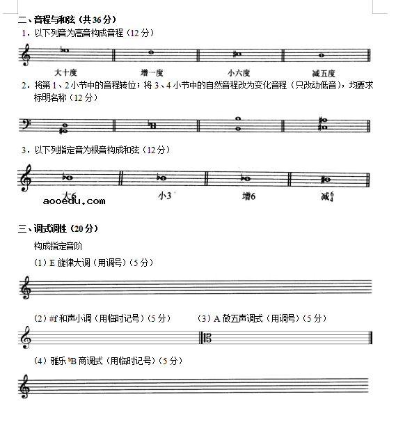 2023湖南舞蹈类专业统考科目 主要考什么内容