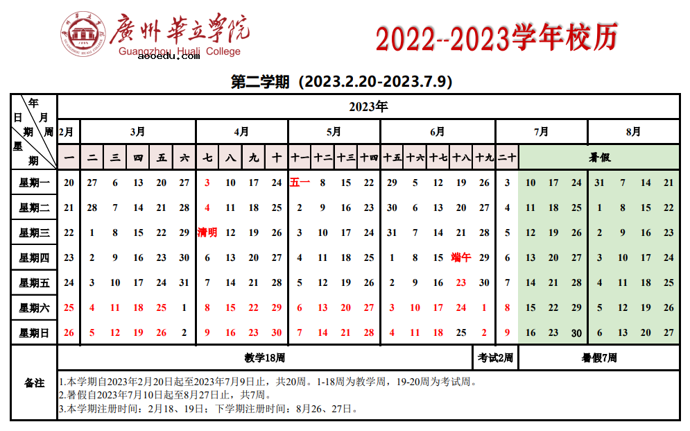 2023广州华立学院寒假时间安排 什么时候放寒假