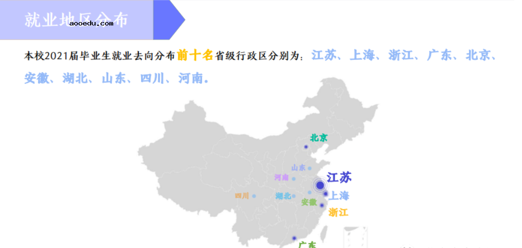 东南大学毕业生就业率及去向 2023就业前景怎么样