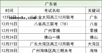 广东2023年高考一模考试时间公布 12月几号考试