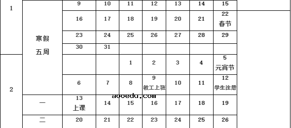 2023山东大学寒假时间安排 什么时候放寒假