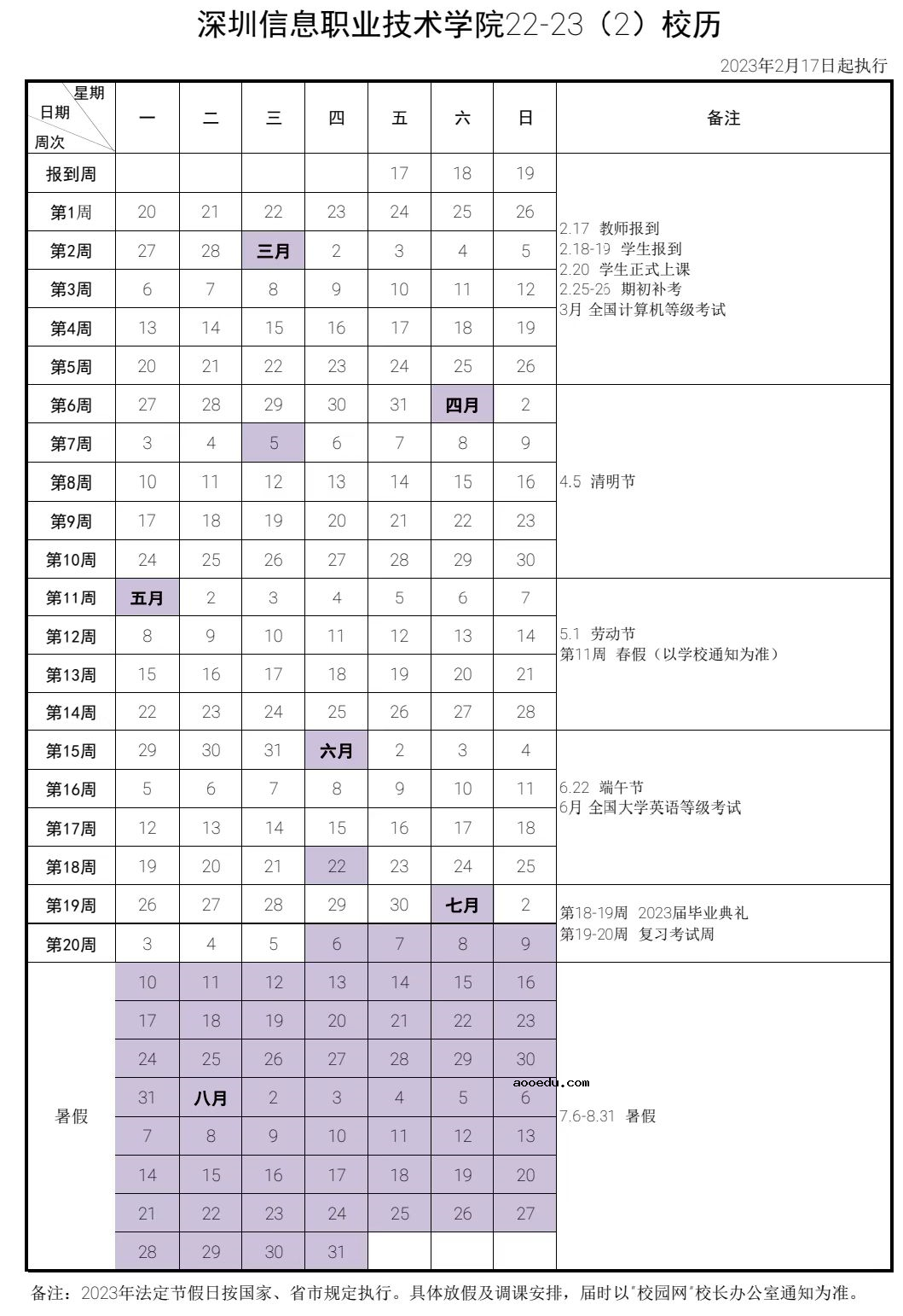 2023深圳信息职业技术学院寒假时间安排 什么时候放寒假
