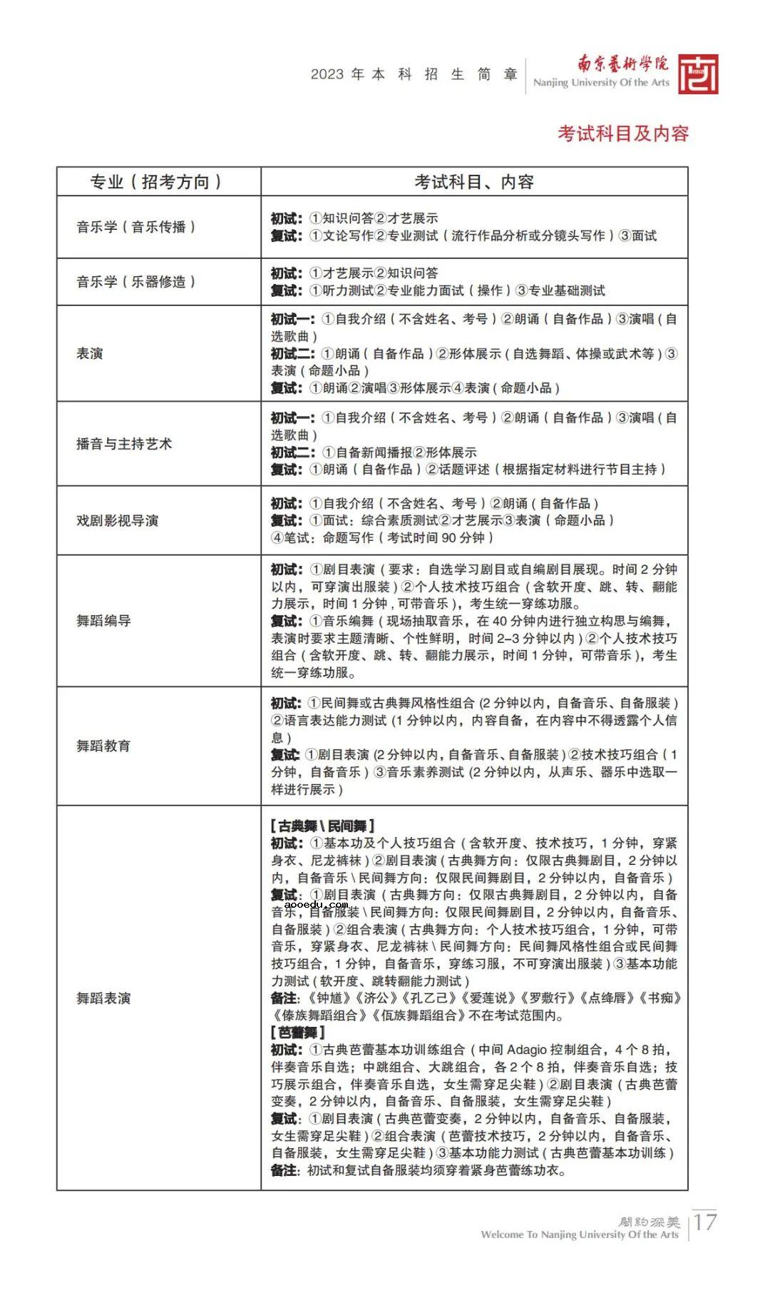 2023南京艺术学院音乐类校考报名时间及考试时间