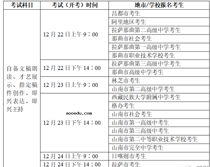 2023年西藏艺术类招生专业加试公告 有哪些内容