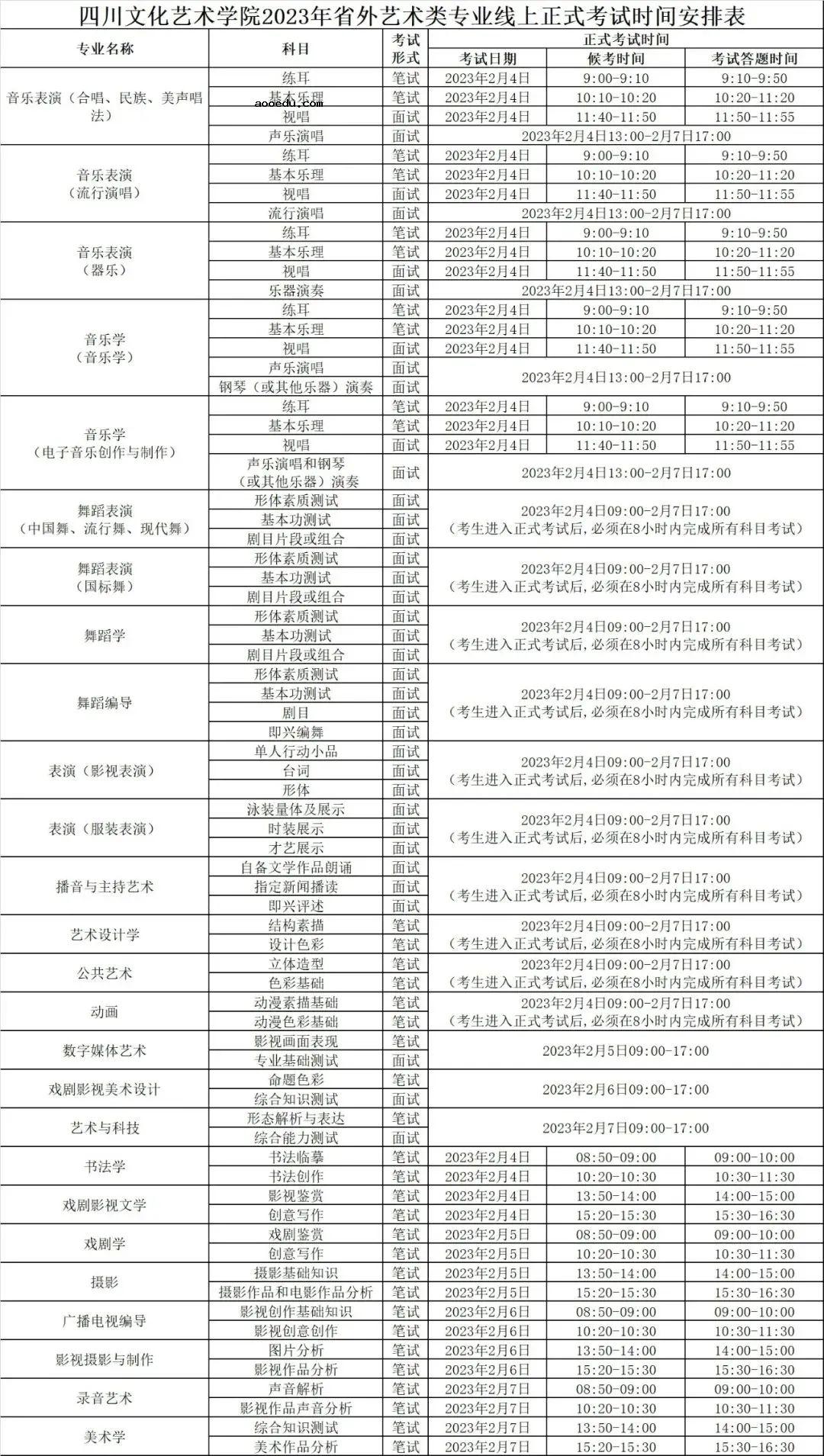 四川文化艺术学院2023省外校考报名及考试时间