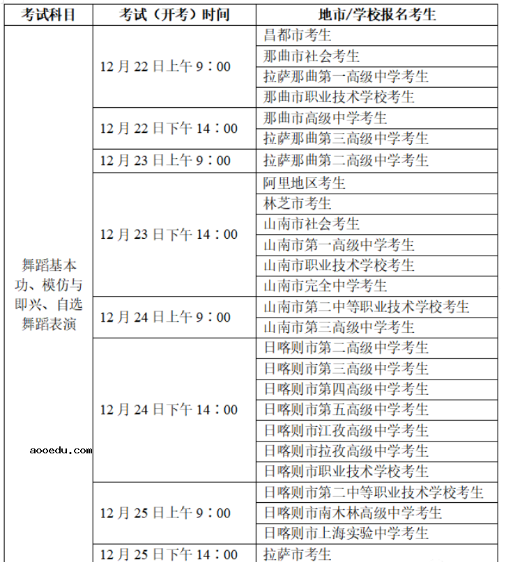 2023年西藏艺术类招生专业加试公告 有哪些内容