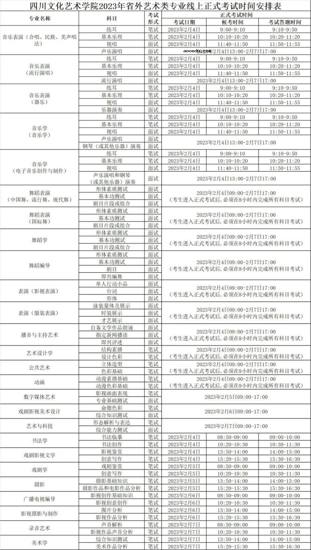 2023四川文化艺术学院省外艺术类专业校考公告