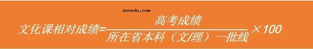 2023清华美院招生各省录取比例及专业录取原则