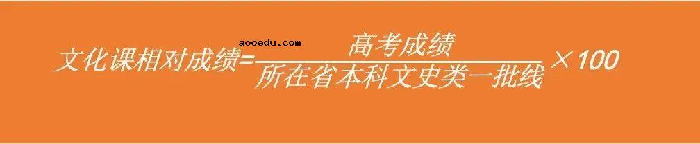 2023清华美院招生各省录取比例及专业录取原则