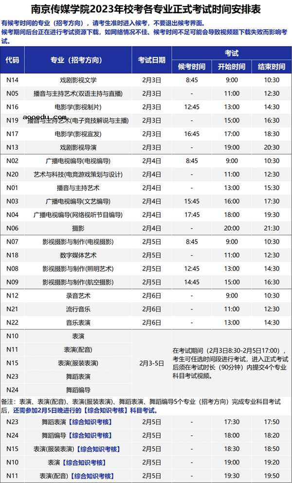 2023南京传媒学院校考报名及考试安排 具体日期