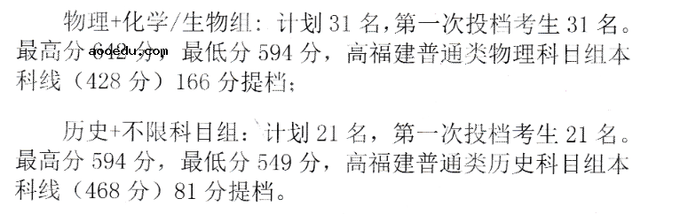 2023南方医科大学录取分数线是多少 各省历年最低分数线