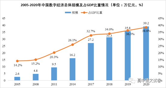 河南省顶级名校2022-2023学年高三1月月考语文试题