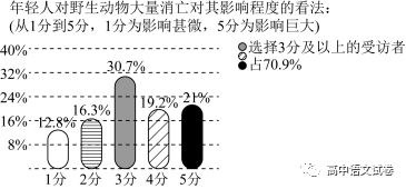 陕西省榆林市十中2022-2023学年高二上学期期末语文试题