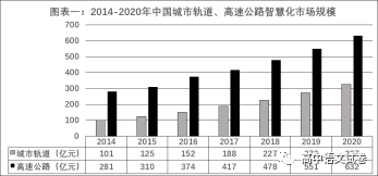 安徽省阜阳市临泉县一中2022-2023学年高三10月月考语文试题（解析版）