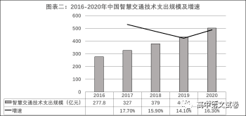 安徽省阜阳市临泉县一中2022-2023学年高三10月月考语文试题（解析版）