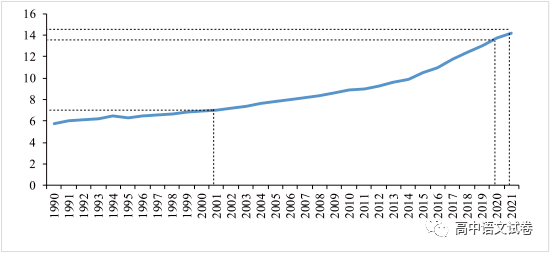 宁夏回族自治区银川市一中2022-2023学年高三上学期第二次月考语文试题（解析版）