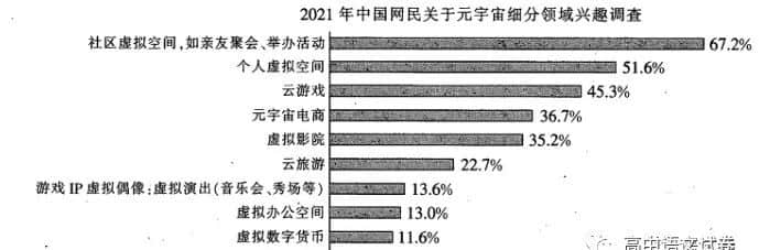 2022届陕西省榆林市高三三模语文试卷及答案