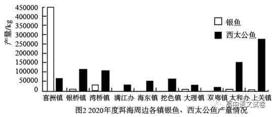 2022届河南省新乡市高三三模语文试卷及答案