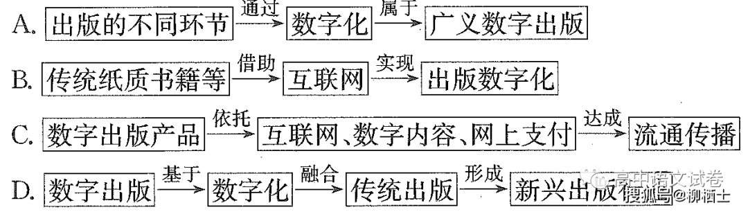 2022黑龙江省齐齐哈尔市高三三模语文试卷及答案