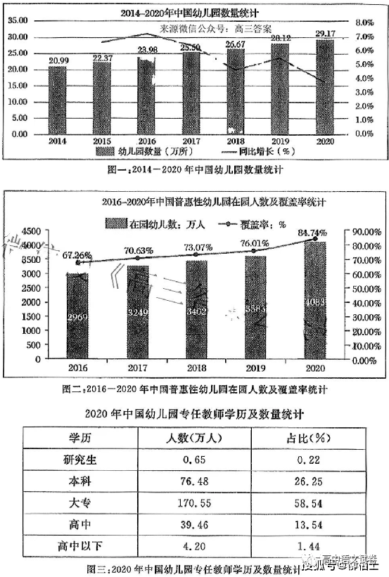 河南省郑州市2022年高中毕业年级第三次质量预测语文试题