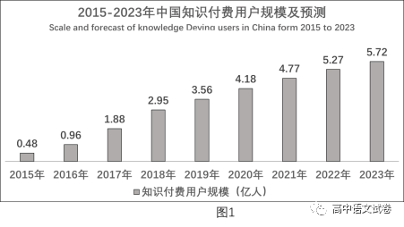 青海省西宁市湟川中学2022-2023学年高三12月月考语文试题（B）