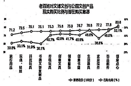 2022届天津市和平区高三二模语文试题