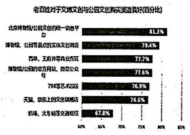 2022届天津市和平区高三二模语文试题