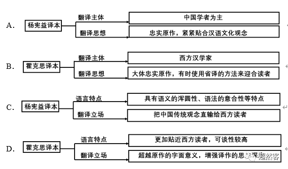 高三开学考试语文试题（五）