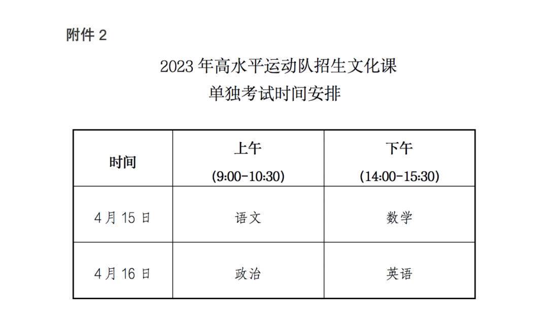 关于做好2023年甘肃省普通高等学校招收高水平运动队工作的通知