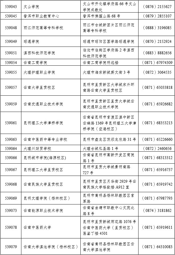 云南省2023年上半年第68次全国计算机等级考试（NCRE）报考简章