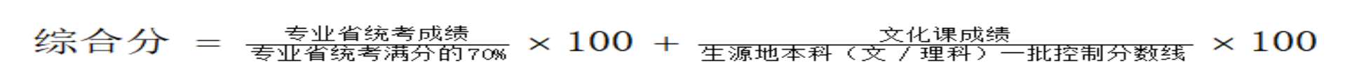 2023北京印刷学院艺术类招生简章 招生人数及专业