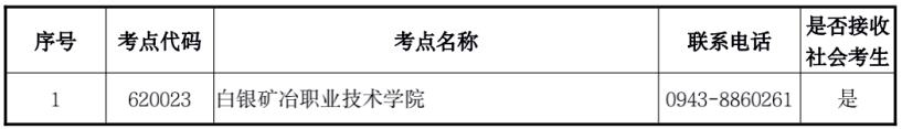 甘肃省2023年3月全国计算机等级考试（NCRE）报名公告