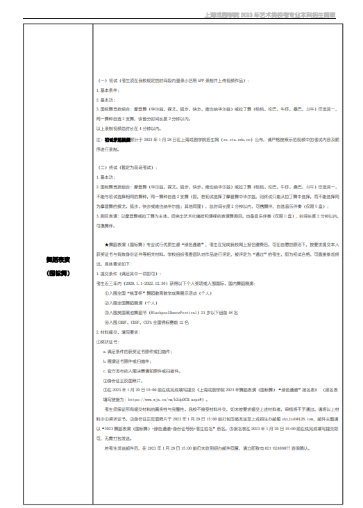 2023上海戏剧学院艺术类招生简章 招生人数及专业