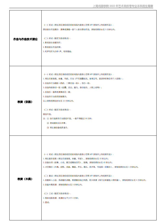 2023上海戏剧学院艺术类招生简章 招生人数及专业