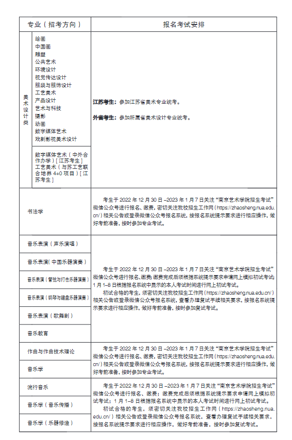 2023南京艺术学院艺术类招生简章 招生人数及专业