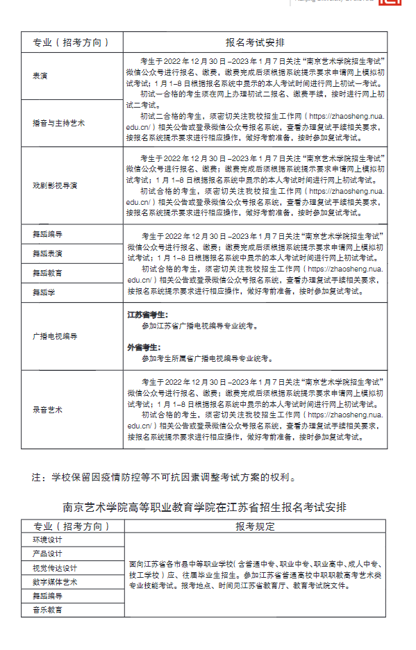 2023南京艺术学院艺术类招生简章 招生人数及专业