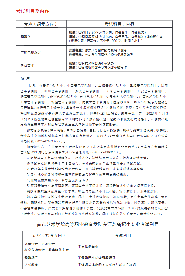 2023南京艺术学院艺术类招生简章 招生人数及专业