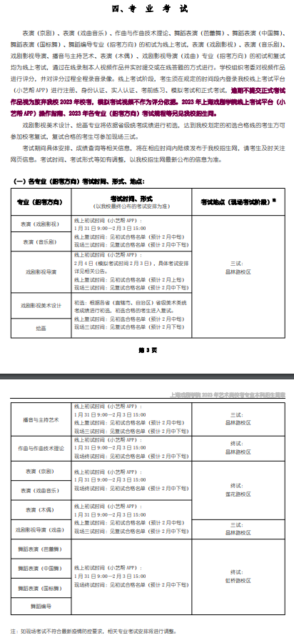 2023上海戏剧学院艺术类招生简章 招生人数及专业